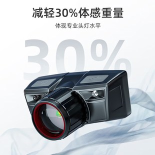 沃尔森WS强光头灯可变焦感应头灯夜钓强光充电防水工作矿灯钓鱼