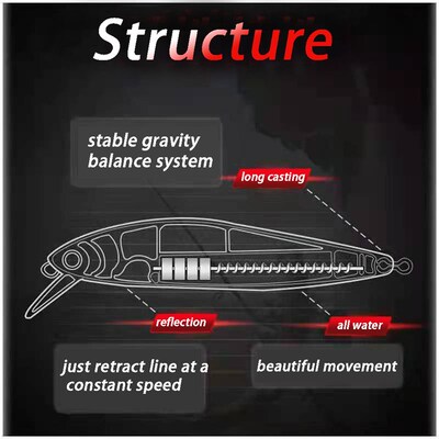 Sinking Minow 5-14g Jerkbait Fishing Lure Professional Gravi