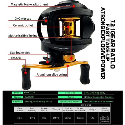 18BB Baitcaster Reel Set 1.6-2.4m Spinning Rods Telescopic R