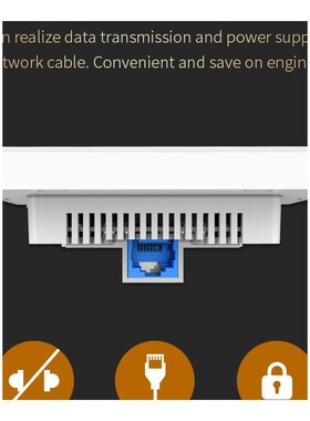 Stock ! Gigabit Wireless Access Point 1200Mbps Indoor Wall W