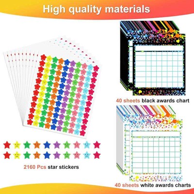 40 Pack Reward Chart behavior board for Kids Home classroom