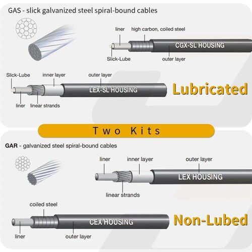 Jagwire Oil-filled Bike Brake/ Shift Cable Kit Galvanized St