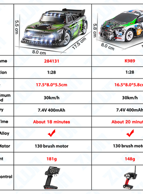 WLtoys 1:28 284131 K989 30KM/H 2.4G Racing Mini RC Car 4WD E