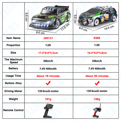 WLtoys 1:28 284131 K989 30KM/H 2.4G Racing Mini RC Car 4WD E