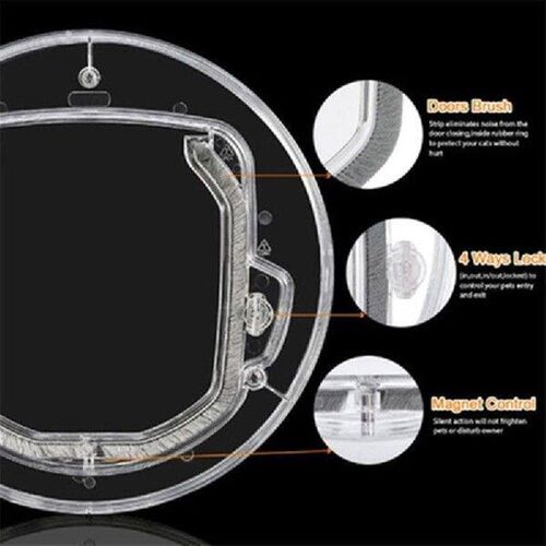 67JE Pet Door New Safe Lockable Screen Outdoor Cats Window