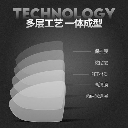 202款腾势N7后视镜防雨膜防远光炫目膜改装倒车镜防雾膜装饰配件