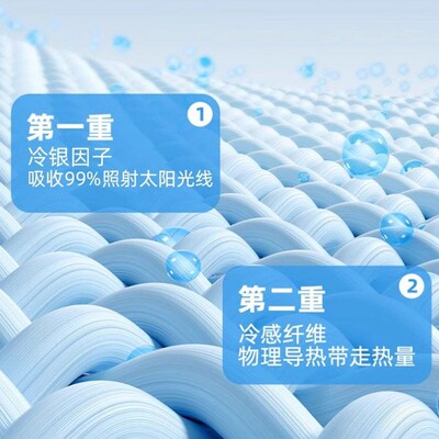 Outdoor camping tents sun protection sunshade picnic canopy