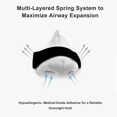 Nasal Strips for Snoring And Sleeping Deviated Septum Sinus