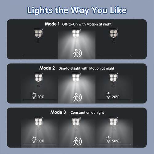 100/200led Solar Street Light IP65 Waterproof Solar Outdoor