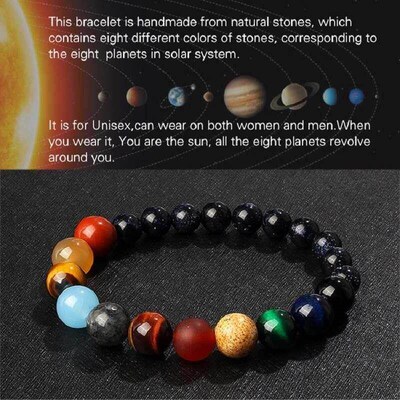 Galaxy Solar System Brlet Men Universe Nine Planets Natur