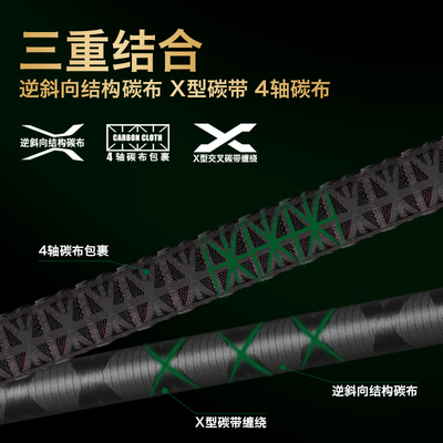 Genius吉纽斯22款游魂变色龙远投路亚竿泛用竿直柄翘嘴鳜鱼专用竿