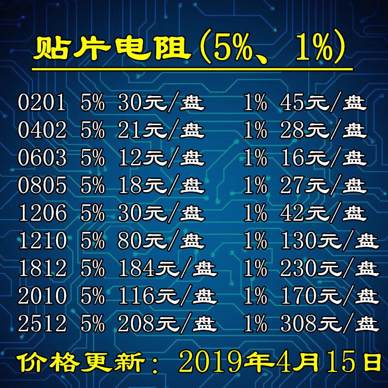 贴片电阻 0201 0402 0603 0805 1206 1210 1812 2010 2512 整盘全