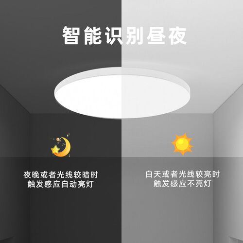 Infrared Led Human Body Sensor Lamp Three-proof Ceiling Lamp