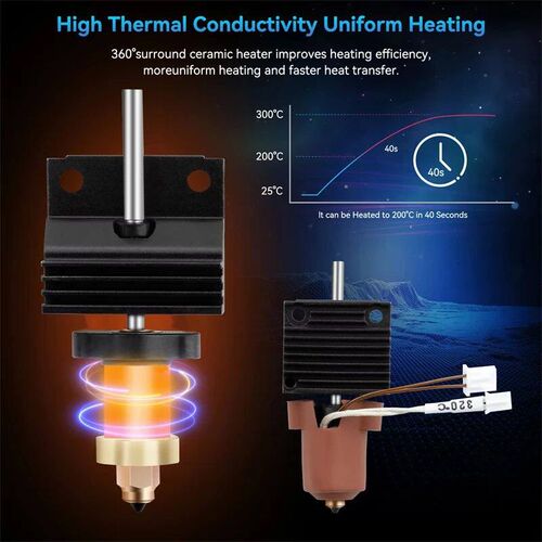 3D Printer Parts for Creality K1C K1 Max Hotend Kit Quick Sw