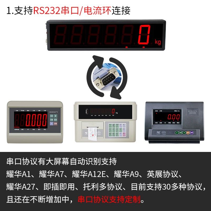 地磅大屏幕电子秤外接显示器友声顺展耀华英展称重仪表无线智能*,3C数码配件,USB多功能数码宝,淘宝优惠券,粉丝福利购,淘宝优惠卷