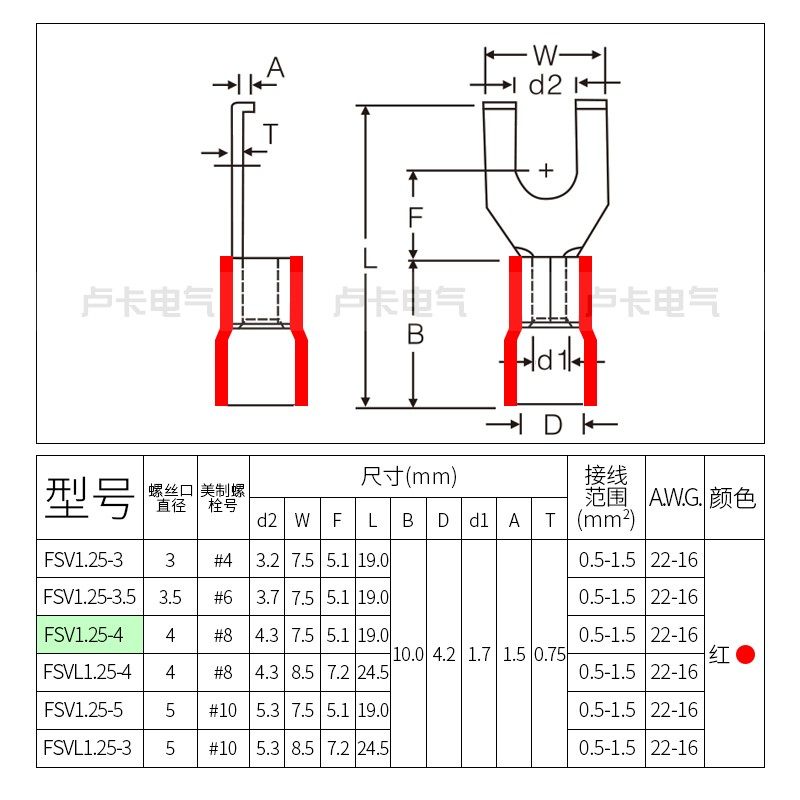 冷压端子FSV1.- 凸缘叉形预绝缘端头 接线端子 紫铜材质1000只,电子/电工,接线端子,淘宝优惠券,粉丝福利购,淘宝优惠卷