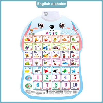 Audible Wall Charts Kids Learn Pinyin Chinese Numbers Early