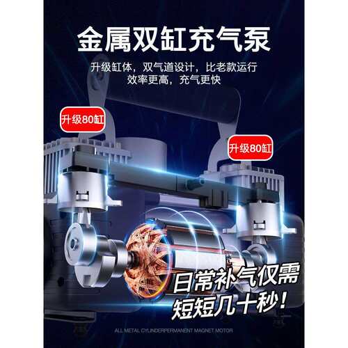 车载充气泵小轿车汽车用轮胎12v电动双缸打气泵数显纯铜机芯