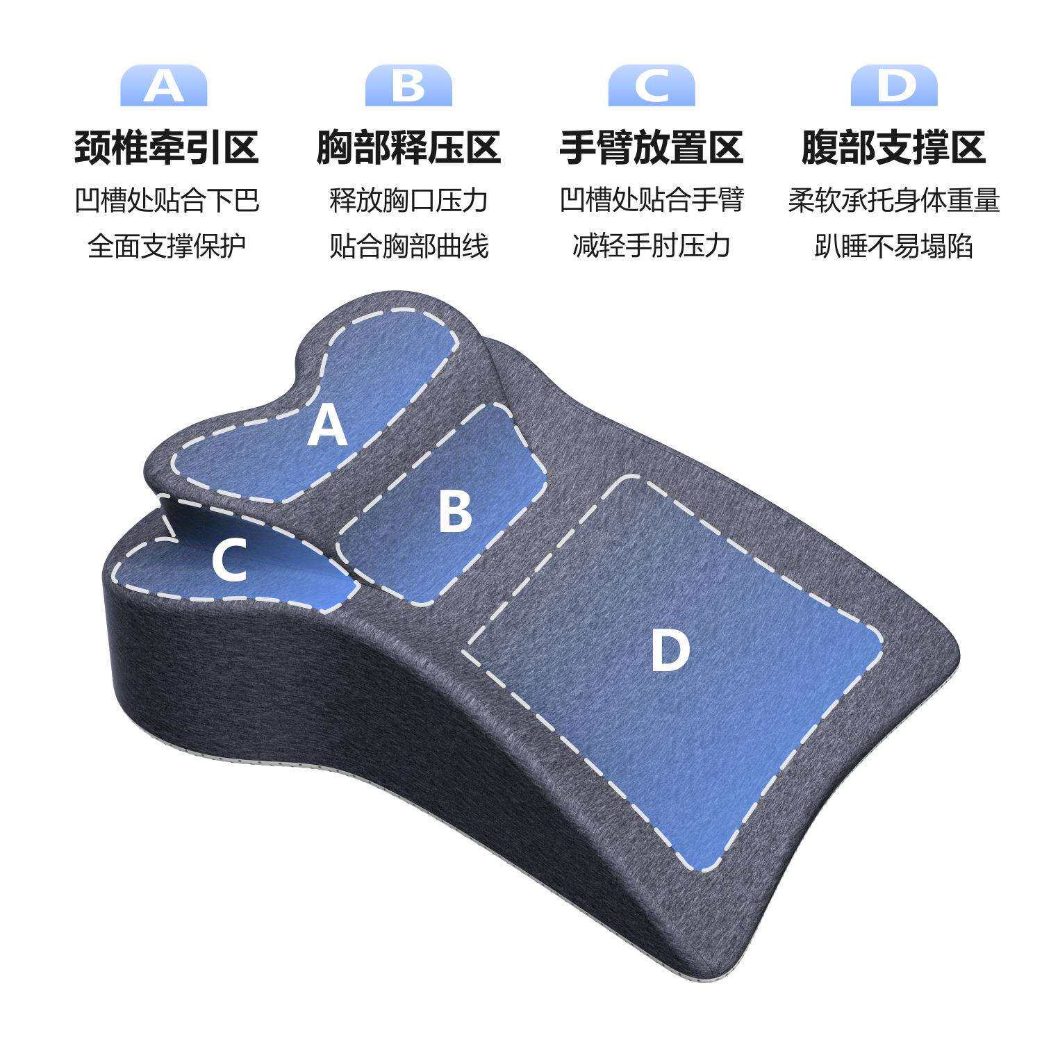 趴睡枕成人床上趴床神器趴趴枕头夜猫枕护颈椎睡眠抱枕靠枕垫腿枕