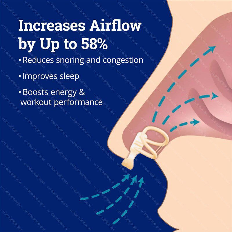Snore Stopper Nasal Dilator for Snore Reduction Increases Ai - 实物图