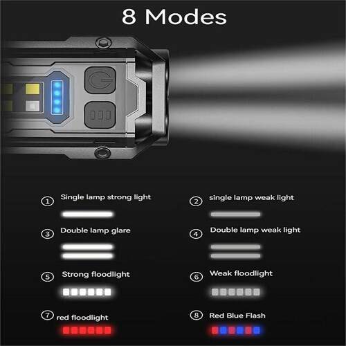 Mini Super Bright Work Light Magnetic LED Auto Repair Light