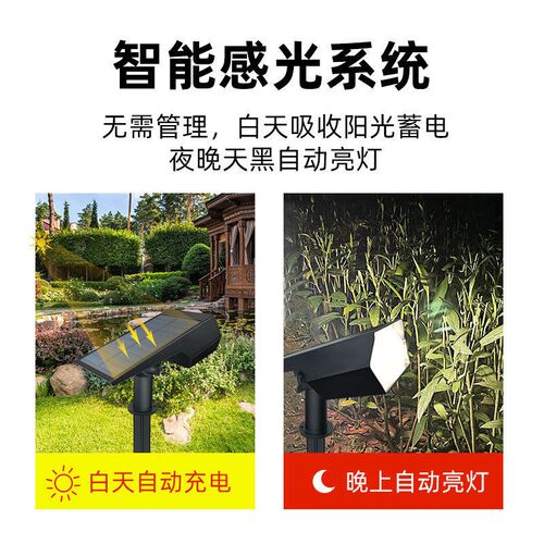 Solar Lawn Spotlights Outdoor Courtyard Landscape Lawn Sreet