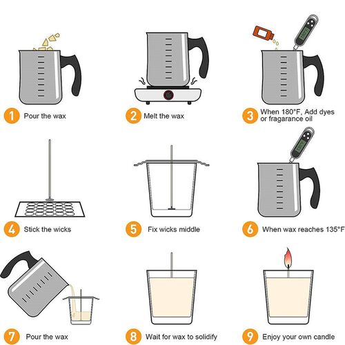 Gemos DIY Handmade Wax Candles Pouring Pot Wicks Candle Maki