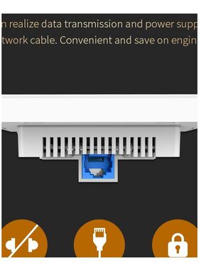 Stock ! Gigabit Wireless Access Point 1200Mbps Indoor Wall W