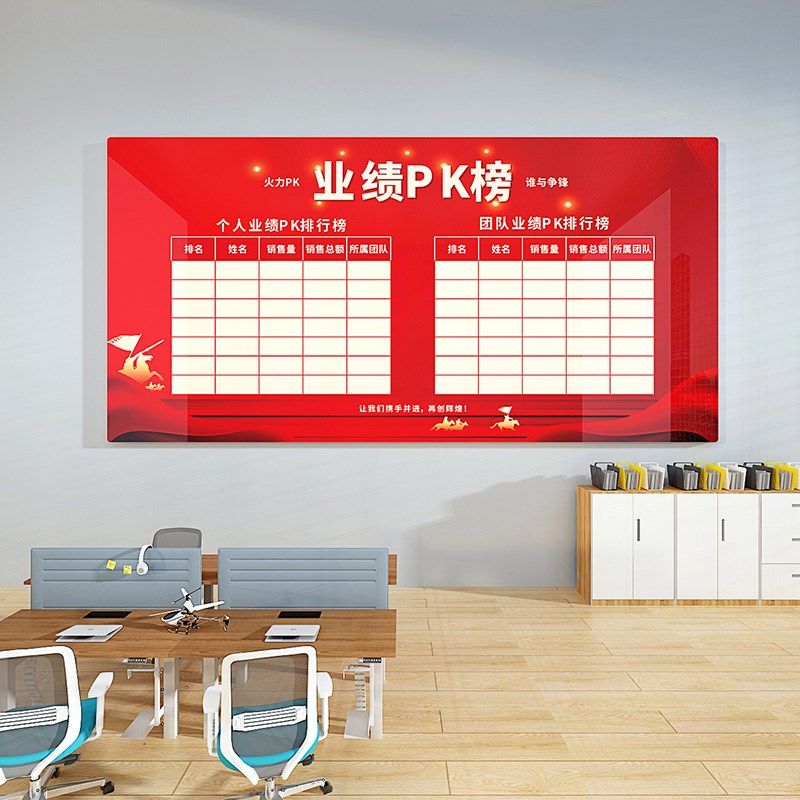 企业文化墙布置业绩PK榜办公室墙面装饰可擦写立体员工风采磁吸板,家居饰品,文化墙贴,淘宝优惠券,粉丝福利购,淘宝优惠卷