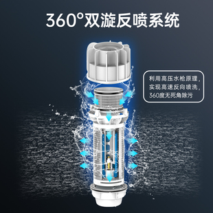 立升前置P1 家用除铁锈泥沙大流量管道过滤净化器