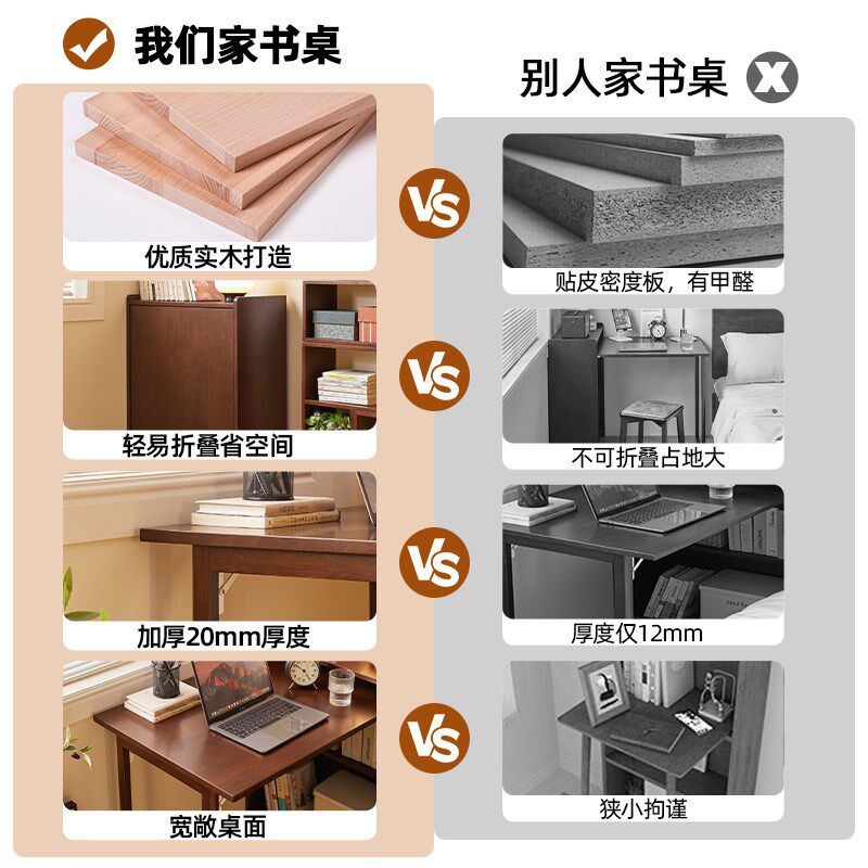 实木折叠书桌书柜一体小户型家用电脑桌学生儿童学习桌书房转角桌,住宅家具,书桌,淘宝优惠券,粉丝福利购,淘宝优惠卷