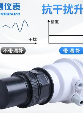 联测水位计感器SIN-MP厂-家物位液位变送器42传0m体A一式超声波液