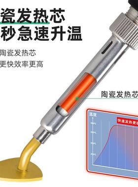 小型电铁熨斗烙娃衣制作OYQ用烫斗笔便携式熨家用小熨斗手工调温