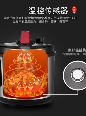 伊友商用电压力锅大容量电高压锅8L10LL大饭煲联保10人20人以上