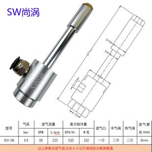 S克W斯719涡流管涡旋制冷器冷焊接锯切削雕刻冷却枪麦韦急急热管