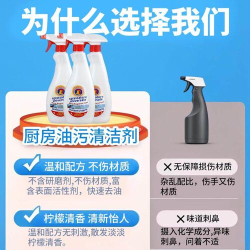 Kitchen Grease Remover Powerful Cleaning Agent for Range Hoo