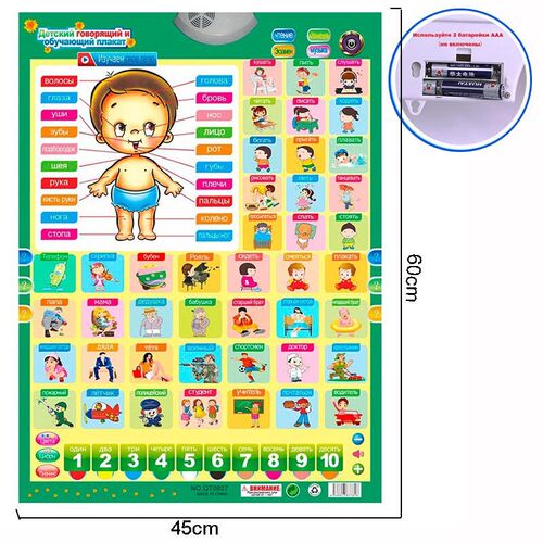 Russian Alphabet Poster Electronic Interactive Alphabet
