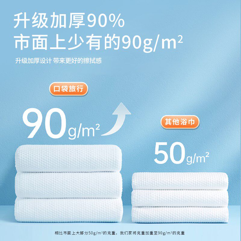 口袋旅行5包装一次性浴巾压缩毛巾便携加厚加大单独包装旅行用品,户外/登山/野营/旅行用品,毛巾,淘宝优惠券,粉丝福利购,淘宝优惠卷
