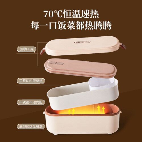 Storage: Water free, plug-in insulated lunch box for office