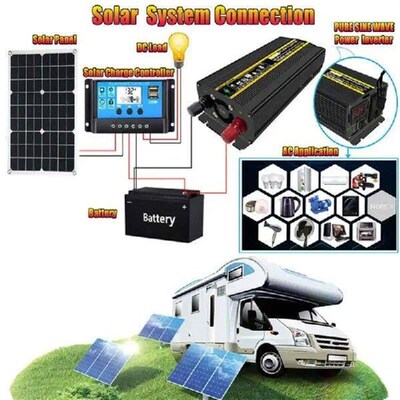 Pure Sine Wave Inverter 12V/24V/48V/60V To 110V 220V
