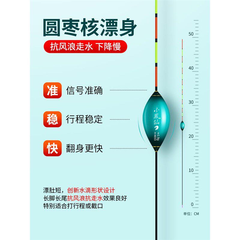 小凤仙枣核型行程浮漂高灵敏醒目鲫鱼漂野钓抗风浪走水专用浮漂,收纳整理,旅行收纳套装,淘宝优惠券,粉丝福利购,淘宝优惠卷