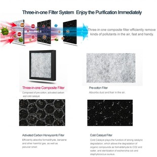 Air Purifier air Cleaner Ionizer Dust HEPA pm2.5空气净化器