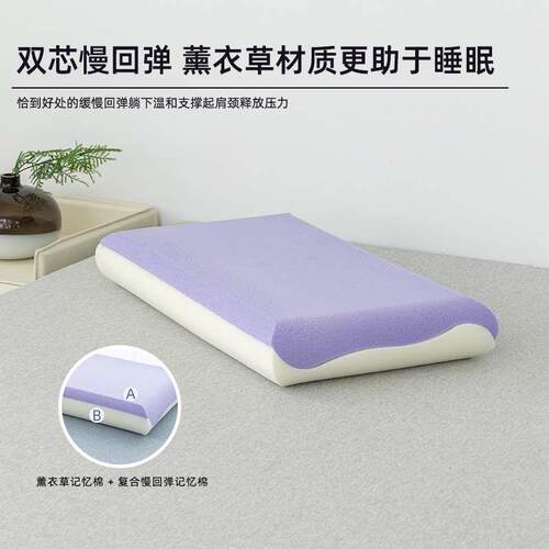 Yaduo R90 Deep Sleeping Pillow Pro Neck Pillow Core Memory