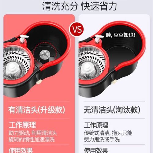 Household cleaning tools Multifunctional rotary mop