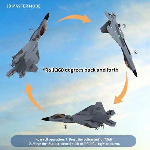 2024 New F22S 2.4G 4CH 3D6G RC Airplane Raptor F22 Warplane