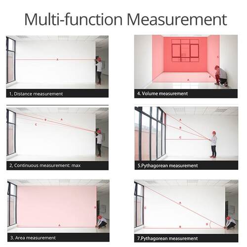 HORSEDM New laser distance meter Measuring tape measure las