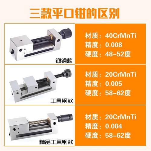 QGG125磨床精密平口钳手动直角批士型夹具台虎钳磨床直角批士5寸
