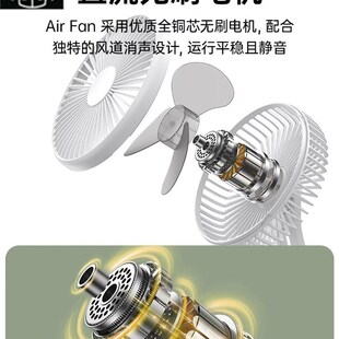 USB Desk Fan, Portable Quiet Table Fan Cooling Office Car