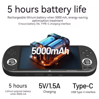 Trimui Smart Pro 4.96-Inch Ips Hd Hd Screen Open Source Hand