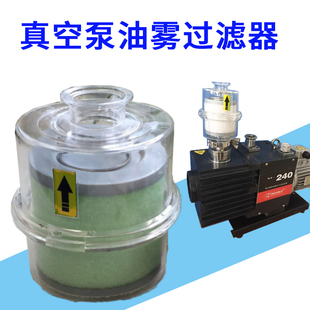 VRD2X旋片真空泵进气空气消音滤芯油雾烟 2XZ TRP